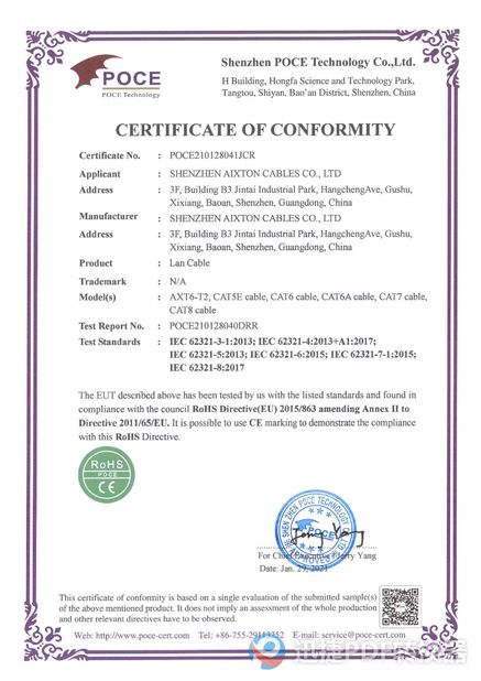 Chiny Shenzhen Aixton Cables Co., Ltd. Certyfikaty