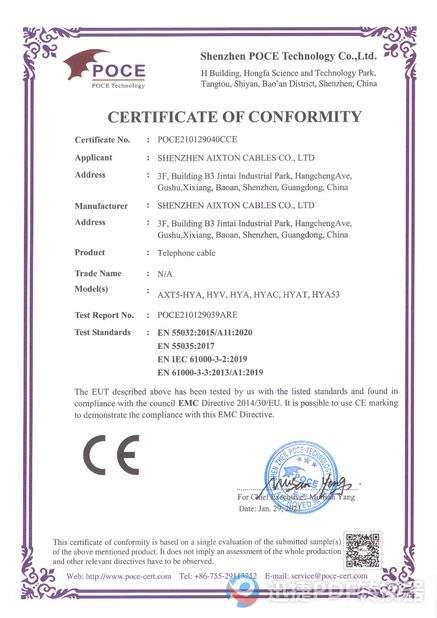 Chiny Shenzhen Aixton Cables Co., Ltd. Certyfikaty