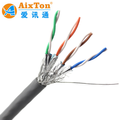 Kabel LAN wewnętrzny SFTP FFTP UTP FTP SFTP Sieciowy Cat6a Cat7 Cat8 z LSZH/PVC Outer Jacket