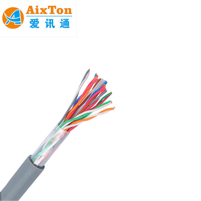 15 30 25 20 10 80 150 parę 0,4 kabel telefoniczny podziemny 26awg kabel pancerny zewnętrzny z galaretką
